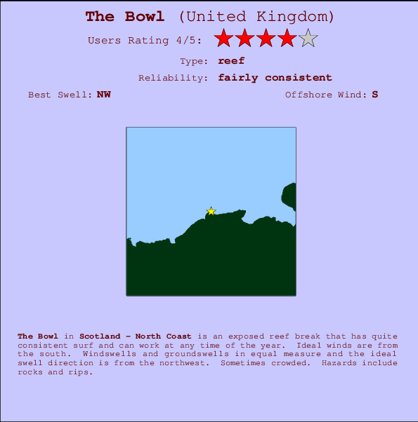 The Bowl mapa de ubicación e información del spot