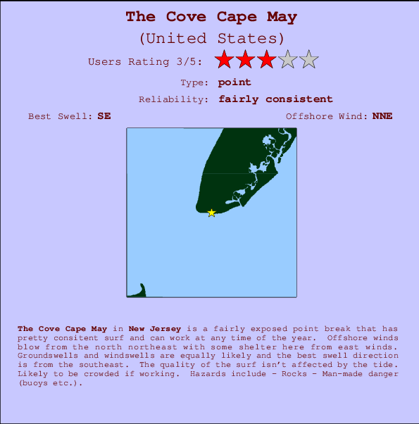 The Cove Cape May mapa de ubicación e información del spot