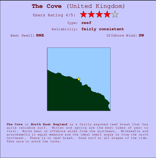 The Cove mapa de ubicación e información del spot