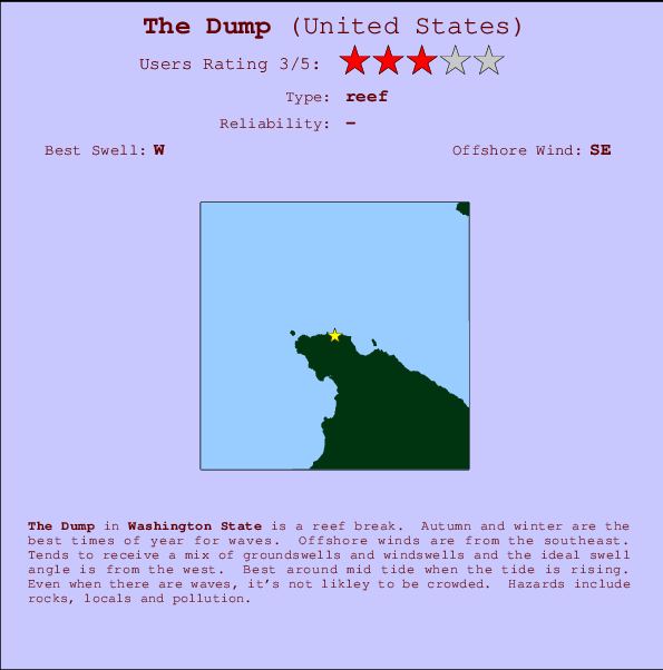 The Dump mapa de ubicación e información del spot