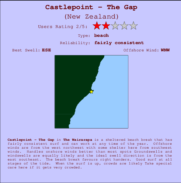 Castlepoint - The Gap mapa de ubicación e información del spot