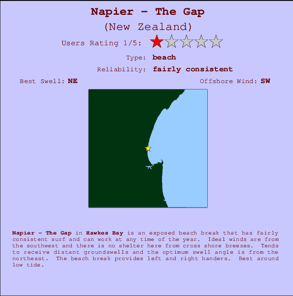 Napier - The Gap mapa de ubicación e información del spot