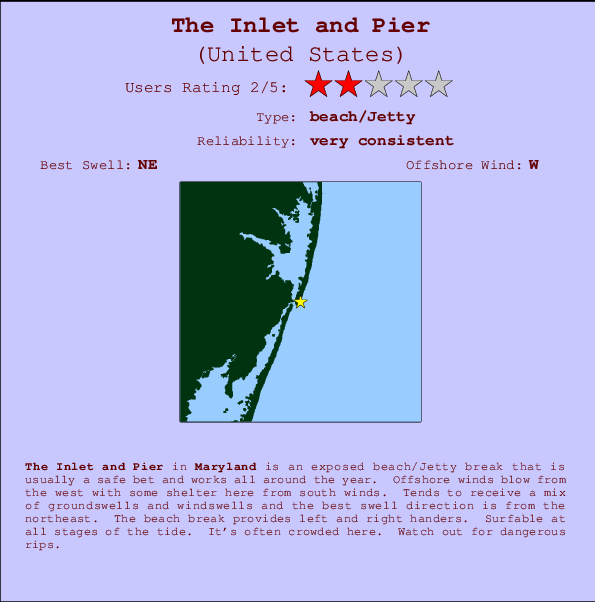 The Inlet and Pier mapa de ubicación e información del spot