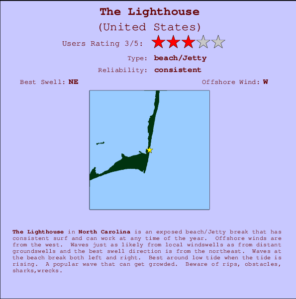 The Lighthouse mapa de ubicación e información del spot