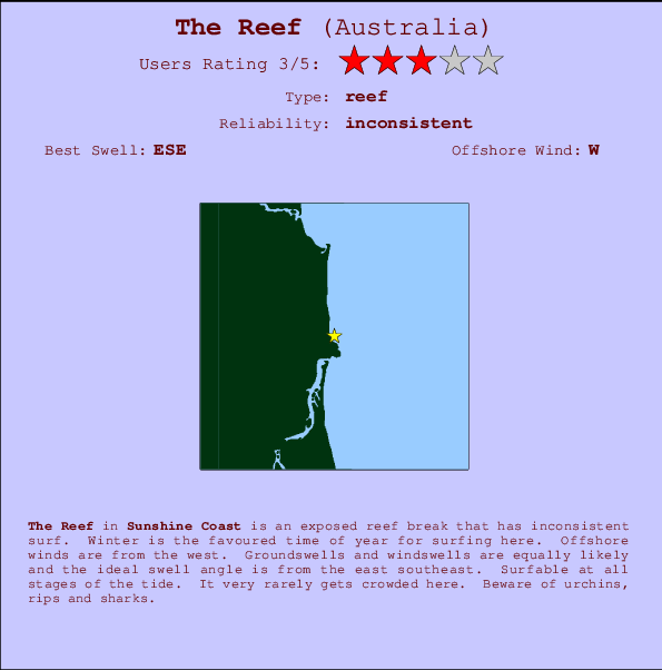 The Reef mapa de ubicación e información del spot