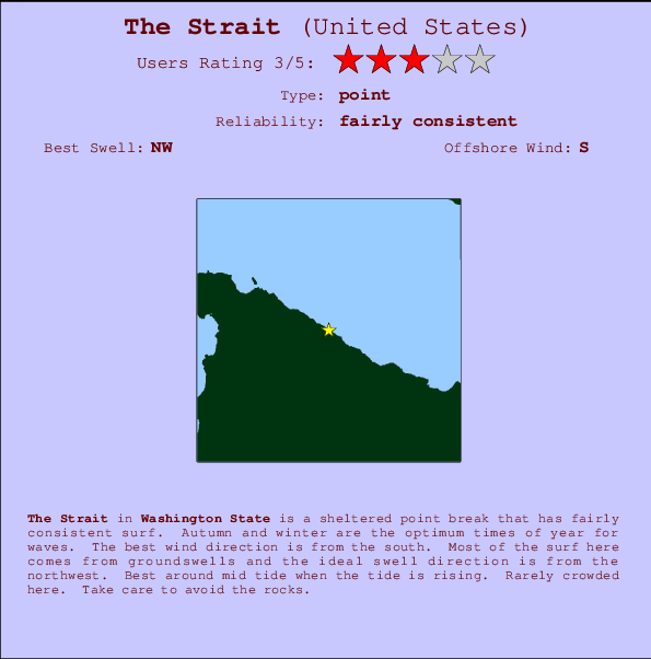 The Strait mapa de ubicación e información del spot
