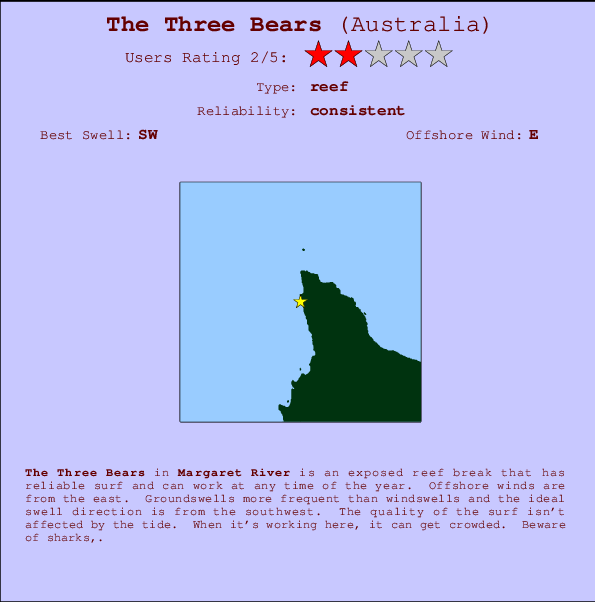 The Three Bears mapa de ubicación e información del spot