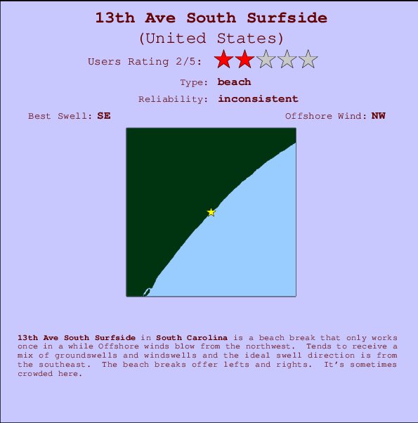 13th Ave South Surfside mapa de ubicación e información del spot
