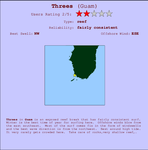 Threes mapa de ubicación e información del spot