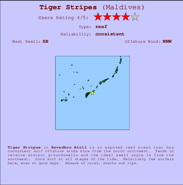 Tiger Stripes mapa de ubicación e información del spot