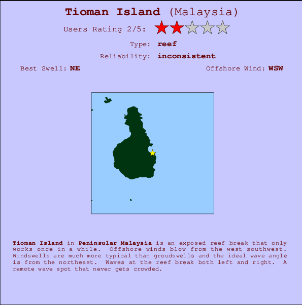 Tioman Island mapa de ubicación e información del spot