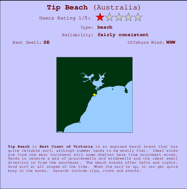 Tip Beach mapa de ubicación e información del spot
