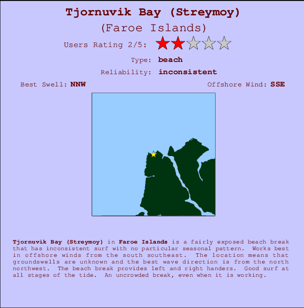 Tjornuvik Bay (Streymoy) mapa de ubicación e información del spot