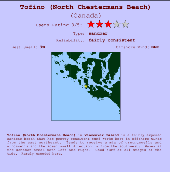 Tofino (North Chestermans Beach) mapa de ubicación e información del spot