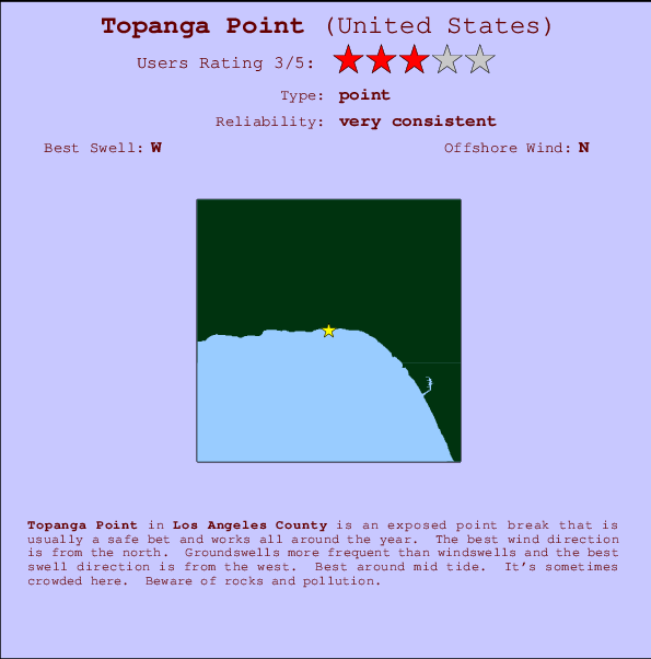 Topanga Point mapa de ubicación e información del spot
