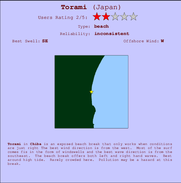 Torami mapa de ubicación e información del spot