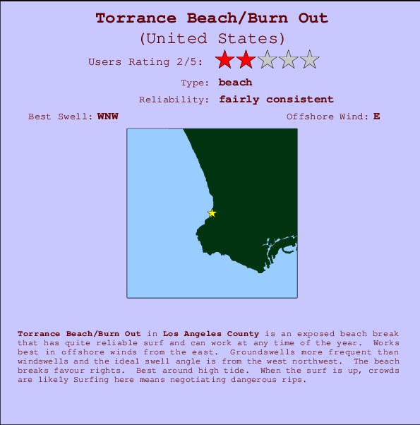 Torrance Beach/Burn Out mapa de ubicación e información del spot