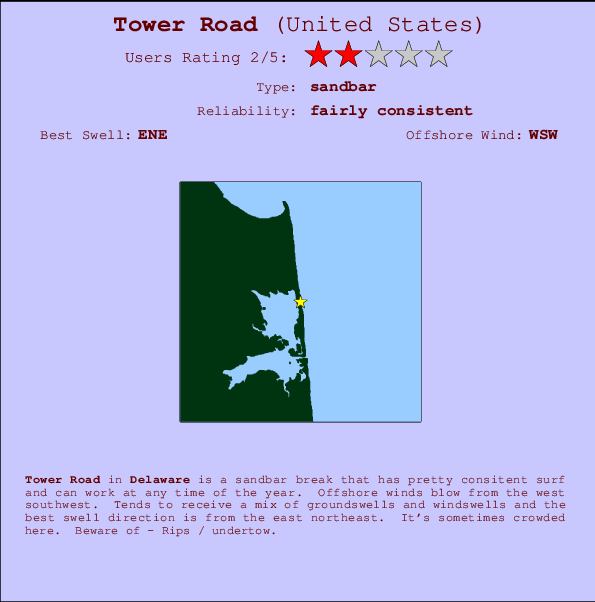 Tower Road mapa de ubicación e información del spot