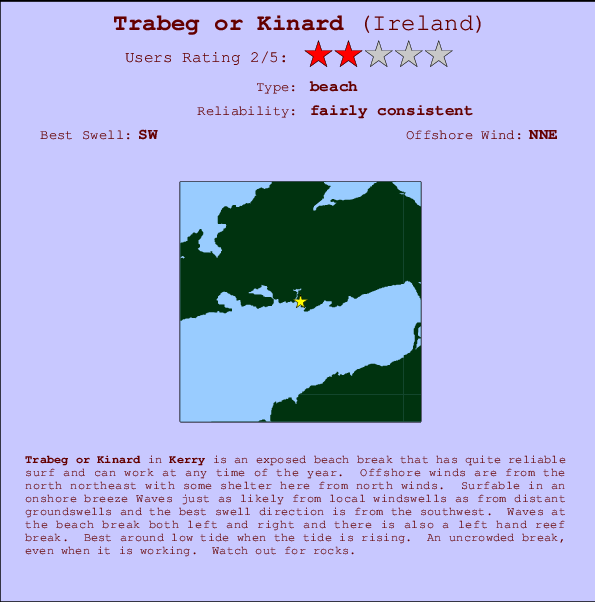 Trabeg or Kinard mapa de ubicación e información del spot