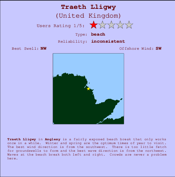 Traeth Lligwy mapa de ubicación e información del spot
