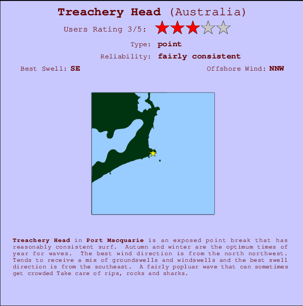 Treachery Head mapa de ubicación e información del spot