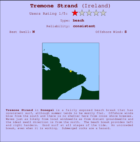 Tremone Strand mapa de ubicación e información del spot