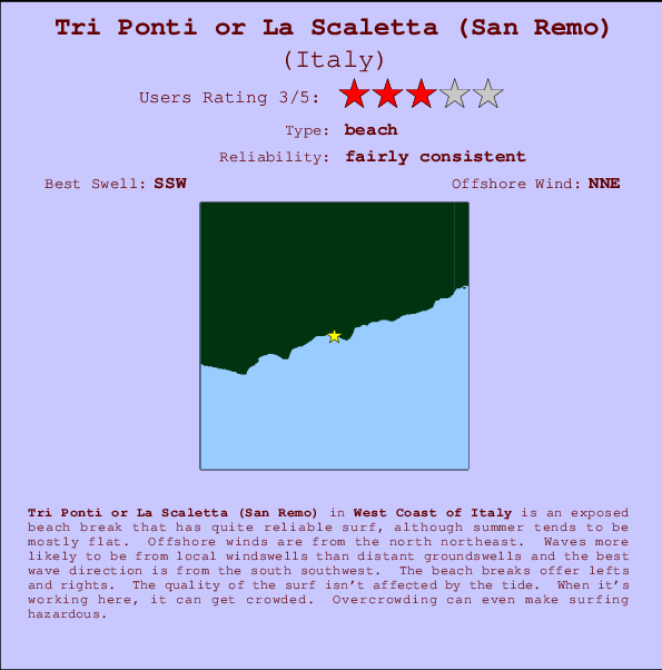 Tri Ponti or La Scaletta (San Remo) mapa de ubicación e información del spot