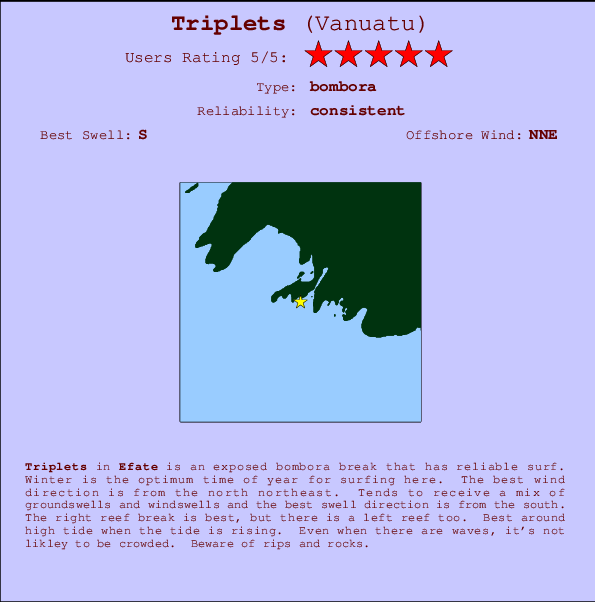 Triplets mapa de ubicación e información del spot