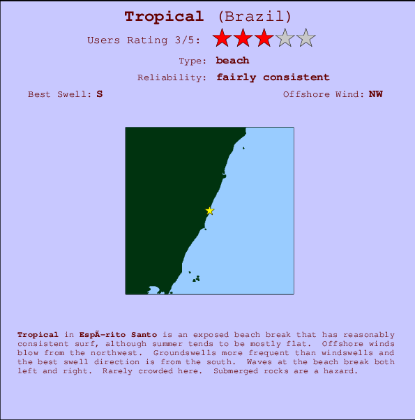 Tropical mapa de ubicación e información del spot
