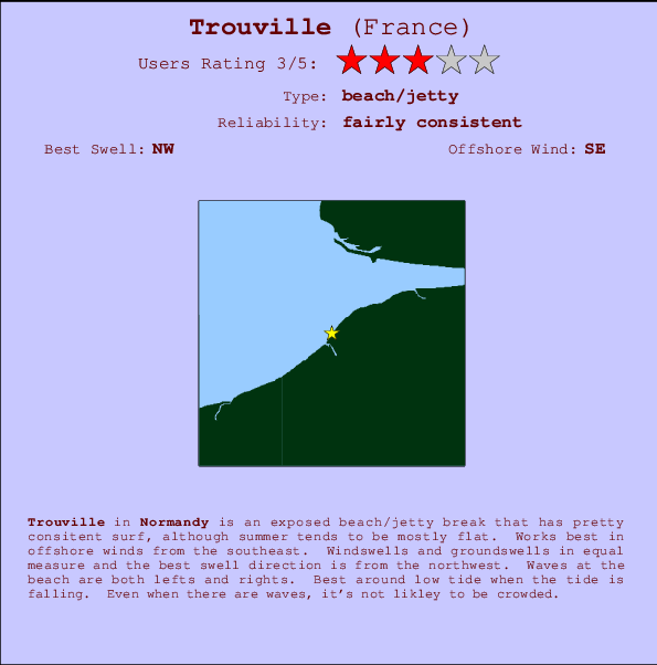 Trouville mapa de ubicación e información del spot