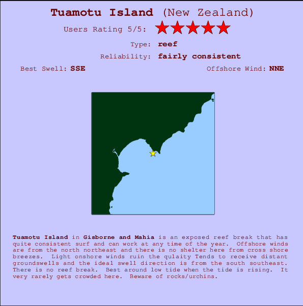Tuamotu Island mapa de ubicación e información del spot