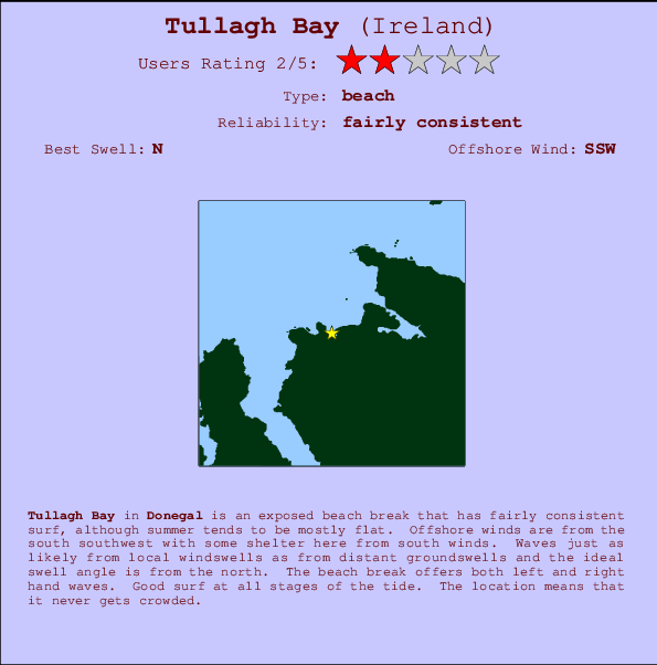 Tullagh Bay mapa de ubicación e información del spot