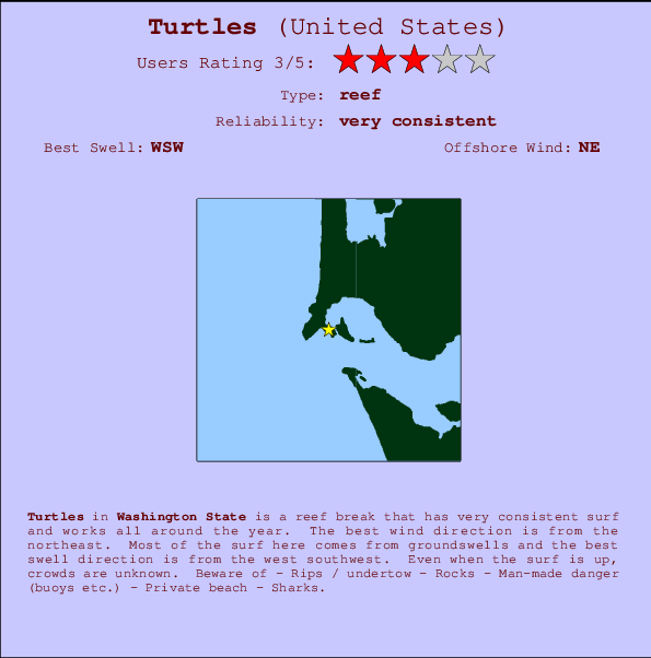 Turtles mapa de ubicación e información del spot