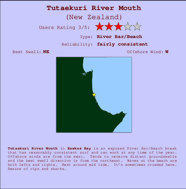 Tutaekuri River Mouth mapa de ubicación e información del spot