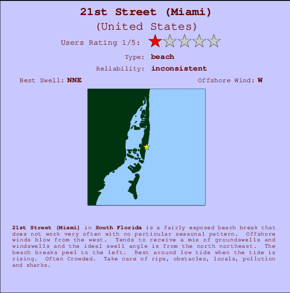 21st Street (Miami) mapa de ubicación e información del spot