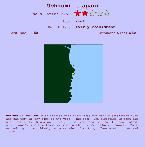 Uchiumi mapa de ubicación e información del spot