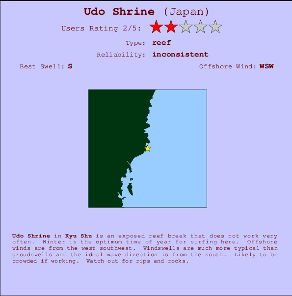 Udo Shrine mapa de ubicación e información del spot