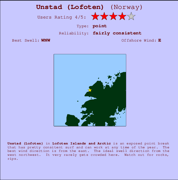 Unstad (Lofoten) mapa de ubicación e información del spot