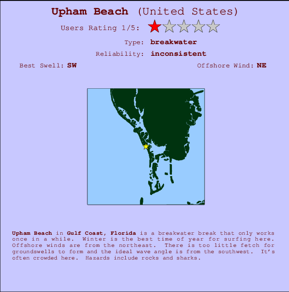 Upham Beach mapa de ubicación e información del spot