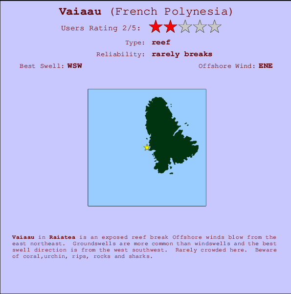 Vaiaau mapa de ubicación e información del spot