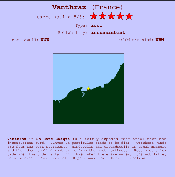 Vanthrax mapa de ubicación e información del spot