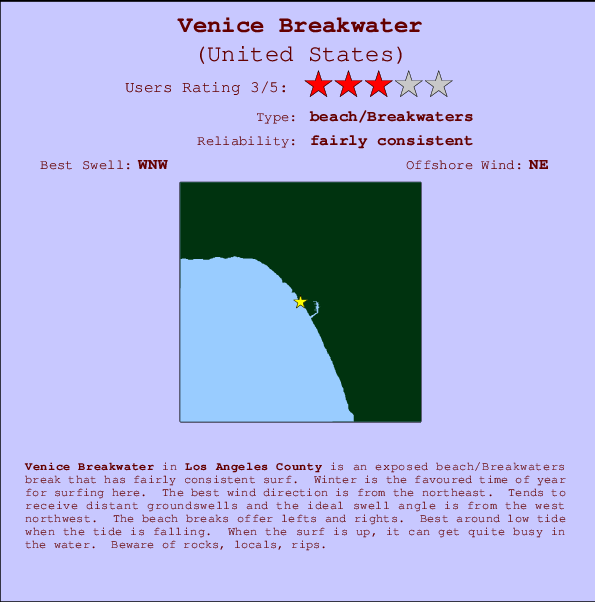 Venice Breakwater mapa de ubicación e información del spot