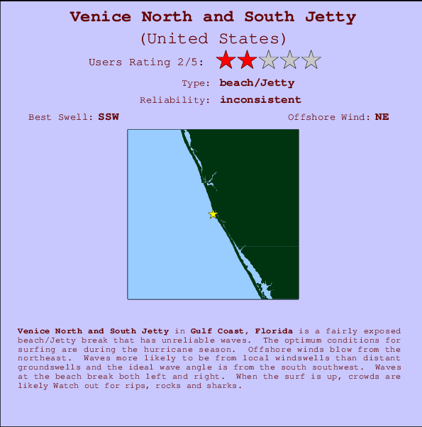 Venice North and South Jetty mapa de ubicación e información del spot
