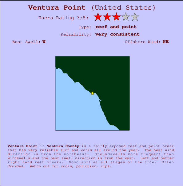 Ventura Point mapa de ubicación e información del spot