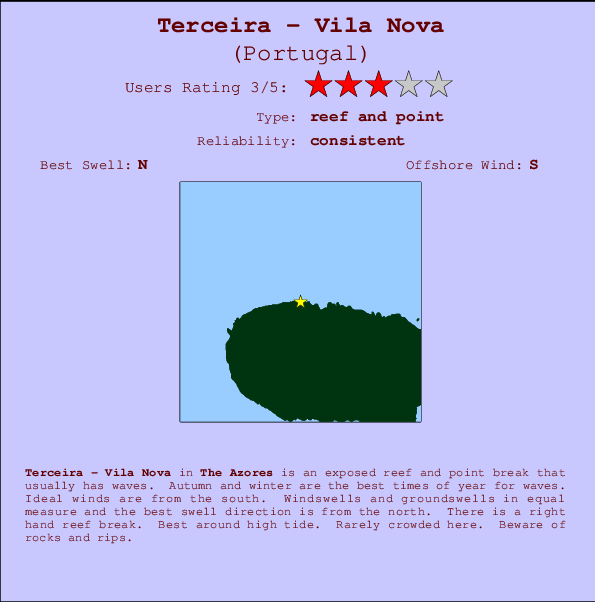 Terceira - Vila Nova mapa de ubicación e información del spot