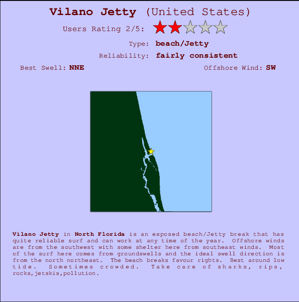 Vilano Jetty mapa de ubicación e información del spot