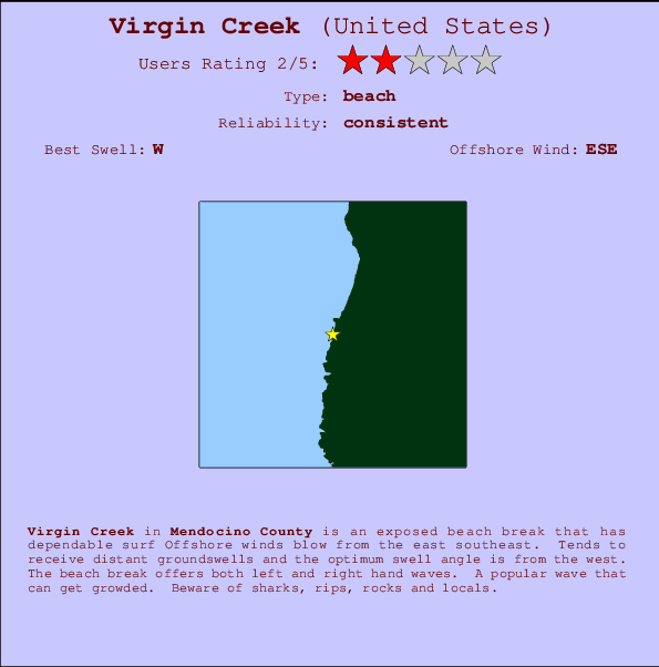 Virgin Creek mapa de ubicación e información del spot