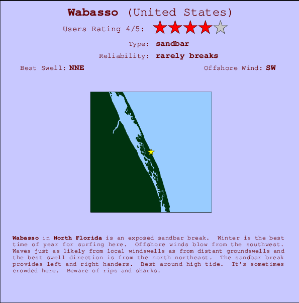 Wabasso mapa de ubicación e información del spot