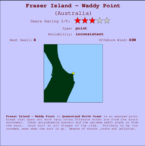 Fraser Island - Waddy Point mapa de ubicación e información del spot