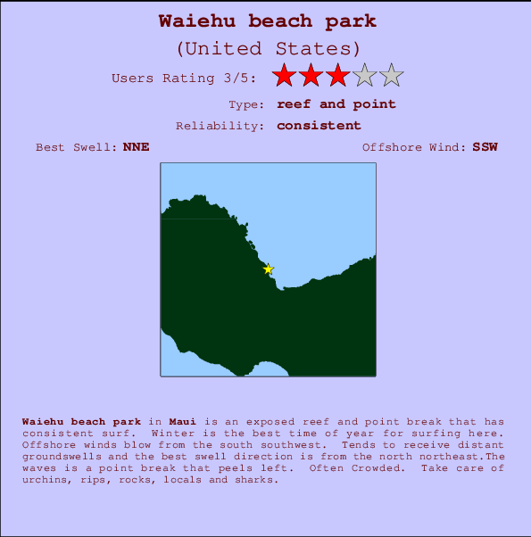 Waiehu beach park mapa de ubicación e información del spot